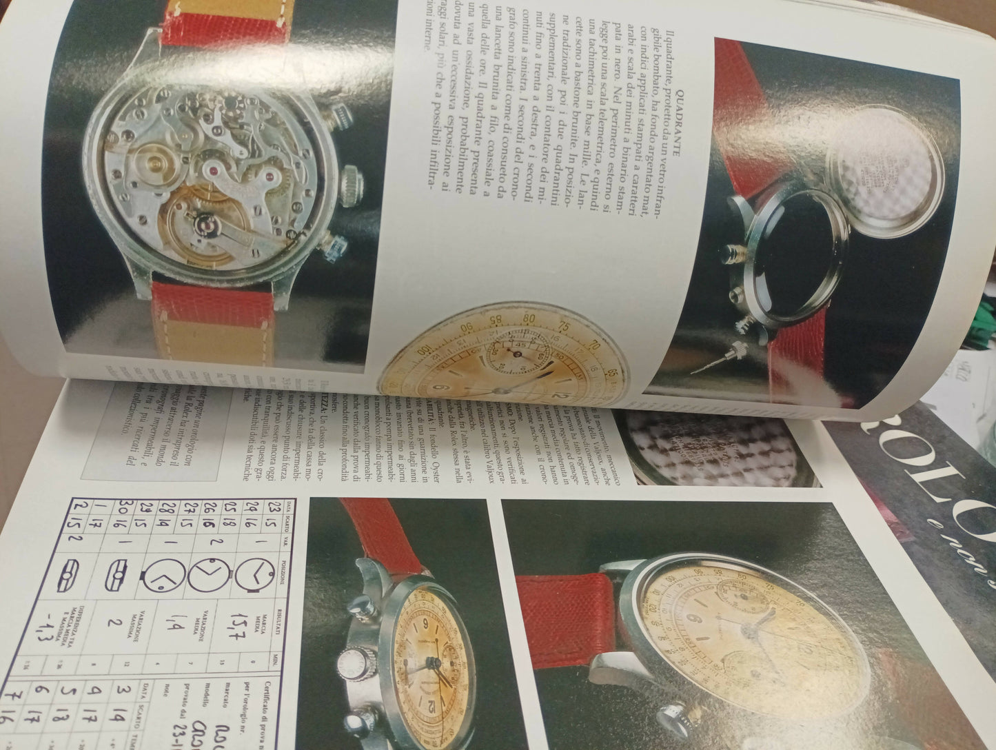 Rivista vintage orologi e non solo numero 48 del gennaio 1992, con listino prezzi del nuovo dell'epoca.