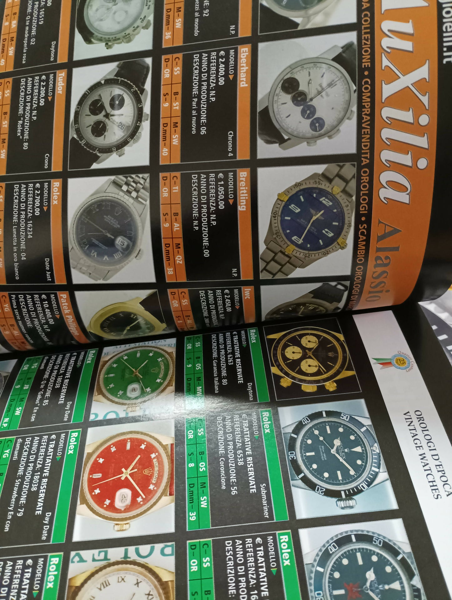 Rivista Watch shop n.7 del 2006 con 112 pagine.